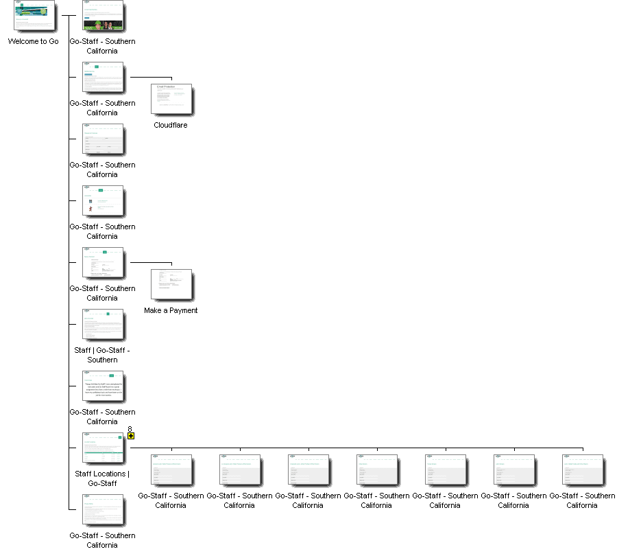 Graphical Site Map - image map links go to pages.